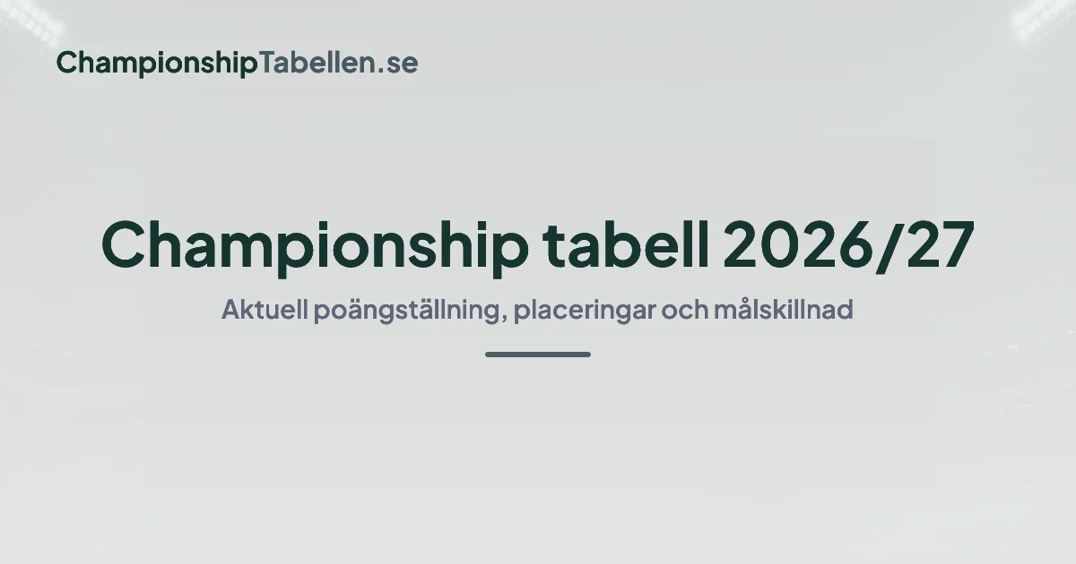 Preview image published by championshiptabellen.se